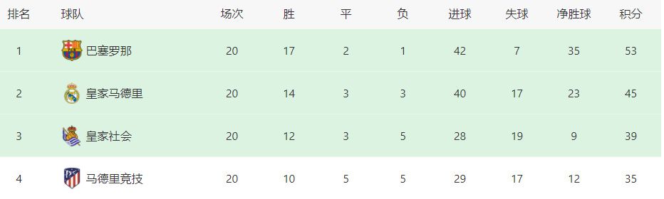 高清一区二区三区视频